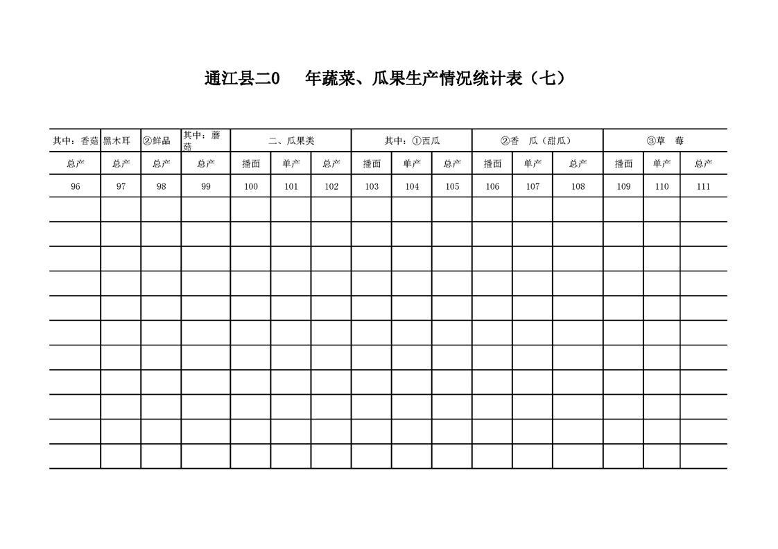 第二季度蔬菜,瓜果生产情况报表_通江县人民政府