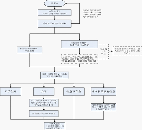 南江县关坝镇地图图片